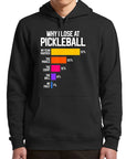 Why I Lose At Pickleball Sweatshirt